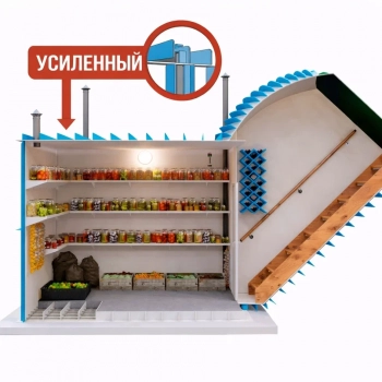 Пластиковый погреб ГудВей Экстра 1,5*1,5м