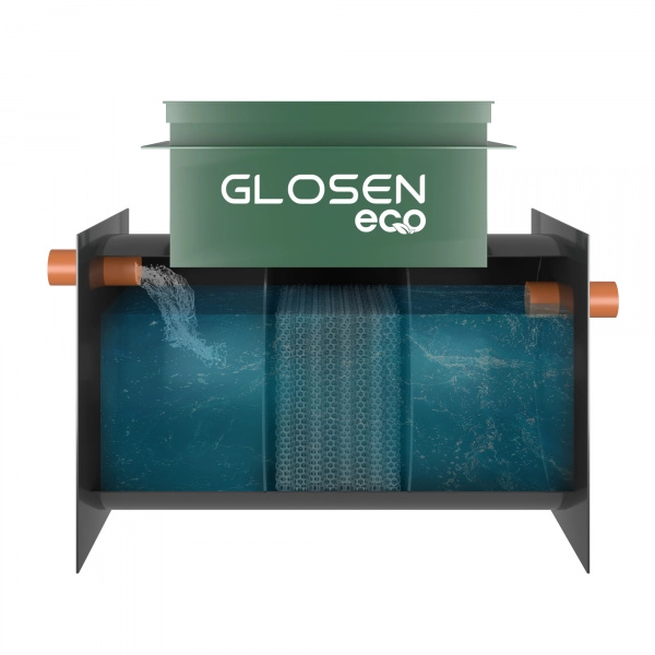 Септик Glosen Eco 2 анаэробный энергонезависимый