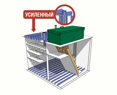 Пластиковый погреб ГудВей Элит 2,5*2м
